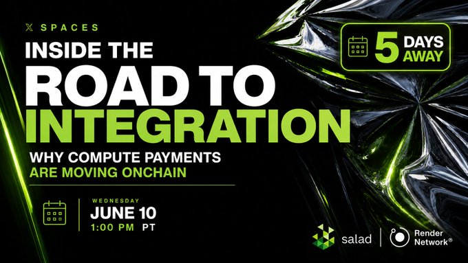 The image features a black background with green text that reads "Inside The Road To Integration." Below this, there are two posts related to the topic of payments for AI computing. One post explains why payments for AI computing are moving onto onchain, while the other post discusses how self-custody changes the GPU supply equation.
