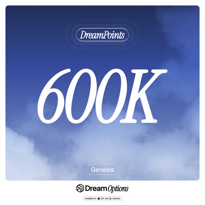 A promotional graphic from DreamOptions advertising 'DreamPoints' offering 600K Genesis points, noting availability on iOS and Android with a blue cloudy sky background.