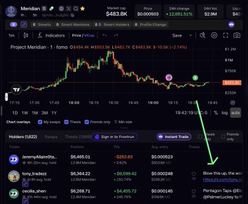 A TradingView chart for 'Project Meridian' token showing price at $483.6K with a 24-hour change of +2,981.5%, including a chat panel with users like 'jeremy.barefo...' and 'tony.tradezz'.