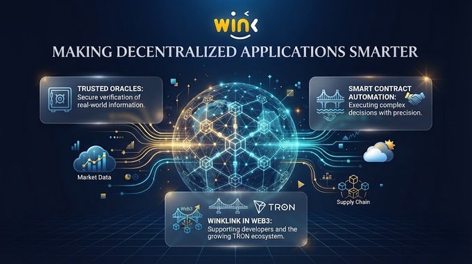 WINkLink promotional graphic titled 'MAKING DECENTRALIZED APPLICATIONS SMARTER,' highlighting Trusted Oracles, Smart Contract Automation, and its Web3 support for the TRON ecosystem.