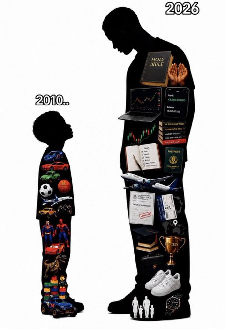 A silhouette comparison meme labeled '2010..' vs '2026' contrasts a child's simple interests (toys, sports, cars) with an adult's complex pursuits including a Holy Bible, trading charts, laptops, a passport, a plane, law diplomas, and luxury items.
