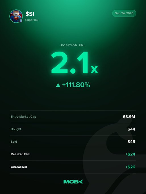 A MOBX trading app screen showing a Position PNL of 2.1x (+111.80%) for $SI Super Inu, dated Sep 24, 2026, with entry market cap of $3.9M, bought for $44, sold for $45, realized PNL of +$24, and unrealized +$26.
