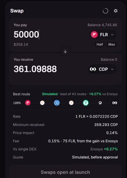 A cryptocurrency swap interface showing a trade of 50,000 FLR for approximately 361.09888 CDP via the Enosys liquidity pool, with a simulated best route.