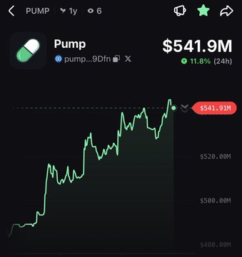 The image shows a screenshot of a stock chart for the cryptocurrency called "PUMP". The chart tracks the price fluctuations of a stock over time, with a green line indicating the value of the shares over a period of 24 hours. On the left side of the chart, there is information about a specific price point in this trading activity, showing that the price has increased by 11.8% from its previous high to the current one. The text above this point indicates that the stock is up recently and is likely seeing good growth.