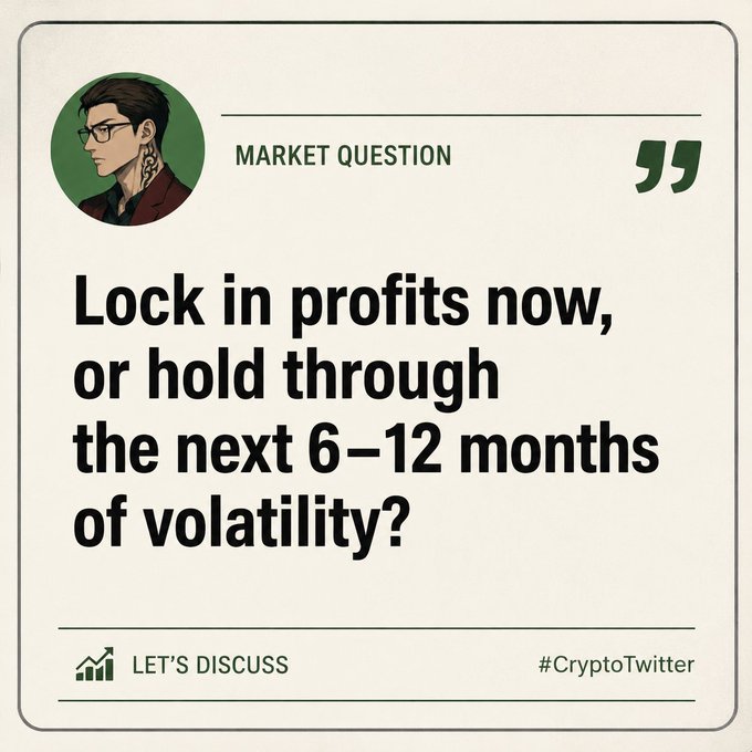 An infographic titled 'MARKET QUESTION' asks, 'Lock in profits now, or hold through the next 6–12 months of volatility?' with a 'LET'S DISCUSS' button and the hashtag '#CryptoTwitter'.