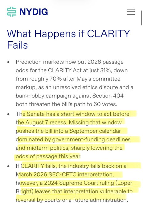An NYDIG article titled "What Happens if CLARITY Fails" highlights that prediction markets have cut 2026 CLARITY Act passage odds to 31% (down from ~70% post-May markup), with a critical August 7 Senate recess deadline approaching. The highlighted passage warns that failure would force the industry back to a vulnerable March 2026 SEC-CFTC interpretation, tying into the post's "Back Up Plan" theme by outlining the contingency risks if the bill fails.