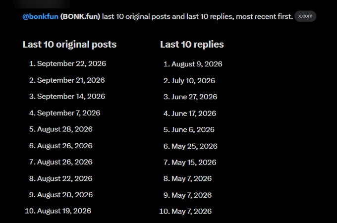 A screenshot showing @bonkfun's (BONK.fun) last 10 original posts (most recent September 22, 2026) and last 10 replies (most recent August 9, 2026).