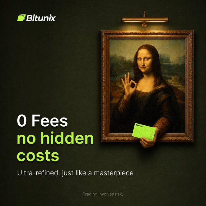 The Bitunix ad shows a Mona Lisa–style portrait holding a Bitunix Card beneath a wall light, with the text “0 Fees,” “no hidden costs,” and “Ultra-refined, just like a masterpiece,” plus “Trading involves risk.” It promotes the Bitunix Card referral offer: share the card and receive $10 while a friend gets $5.