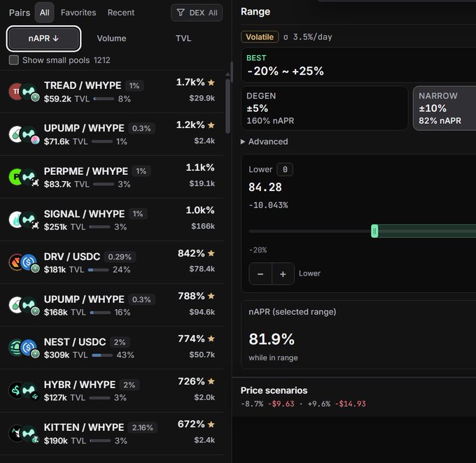 A cryptocurrency trading interface displays various liquidity pairs like TREAD/WHYPE and UPUMP/WHYPE with their respective APR, TVL, and volume metrics.