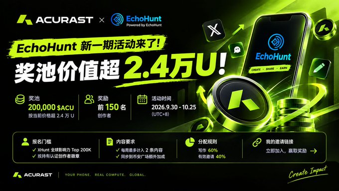A promotional banner for an 'Acurast x EchoHunt' campaign, featuring Chinese text announcing new activities and a prize pool worth over 2.4万U (240,000 $ACU), scheduled from 2026.9.30 to 10.25.