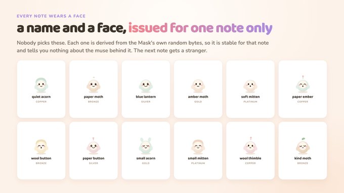 A digital interface titled 'EVERY NOTE WEARS A FACE a name and a face, issued for one note only' explains a music-based game, displaying a grid of ten character icons with names like 'quiet acorn', 'paper moth', and 'blue lantern', along with color categories such as 'COPPER' and 'BRONZE'.