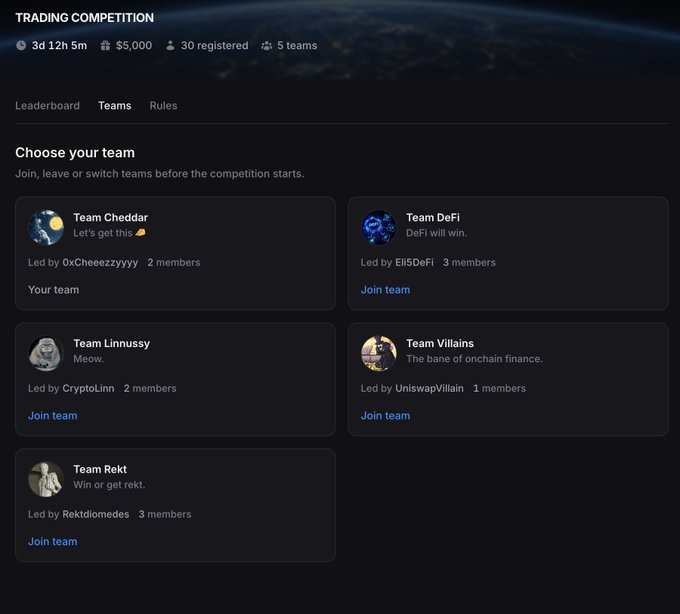 A screenshot of a 'TRADING COMPETITION' webpage with 'Choose your team', showing 5 teams (Team Cheddar, Team DeFi, Team Linnussy, Team Villains, Team Rekt) with 30 registered users and a $5,000 prize pool.