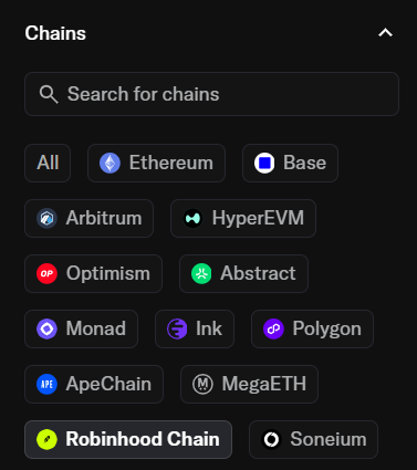 A 'Chains' menu interface displays blockchain network filter options including Ethereum, Base, Arbitrum, HyperEVM, Optimism, Abstract, Monad, Ink, Polygon, ApeChain, MegaETH, Robinhood Chain, and Soneium.
