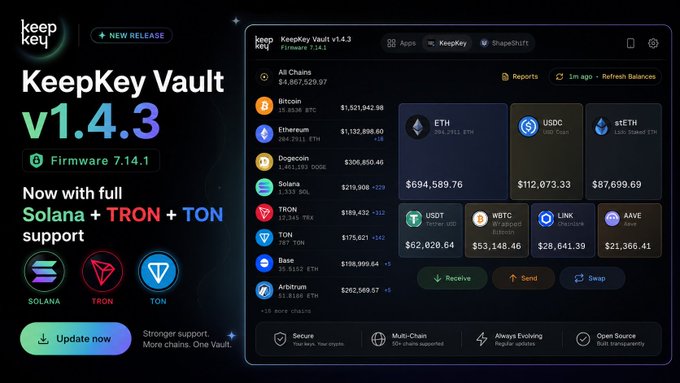 A screenshot of a website, presumably related to Bitcoin or cryptocurrency, with information about a software update for Vault v1.4.3 that includes full support for Solana, TRON, and TON chains. The updated software aims to enhance user security by ensuring that users' keys remain within the system itself. This update is currently live and available to those who want their Bitcoin or cryptocurrency to be backed up securely.
