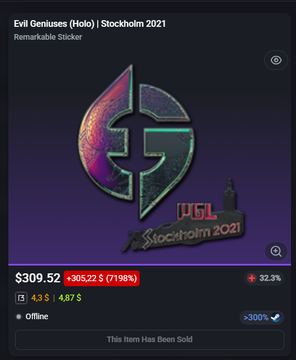 The image shows a CS2 "Evil Geniuses (Holo) | Stockholm 2021" Remarkable Sticker listing, marked as sold, with an original price of $309.52 (+305.22$) and a value drop of -7198% to 4.3$, illustrating a dramatic price flip from a $309 purchase to a $23 sale.
