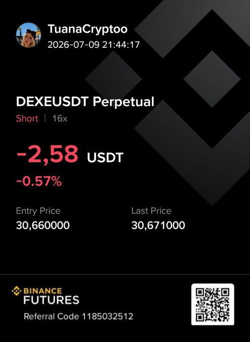The image shows a Binance Futures trading position for the "TuanaCryptoo" account dated 2026-07-09, displaying a SHORT position on DEXEUSDT Perpetual at 16x leverage that is currently down 2.58 USDT (-0.57%), with an entry price of 30.660000 and last price of 30.671000. This visually confirms the post's announcement of a new DEXE short entry, though the position currently sits slightly in the red rather than showing the anticipated drop.