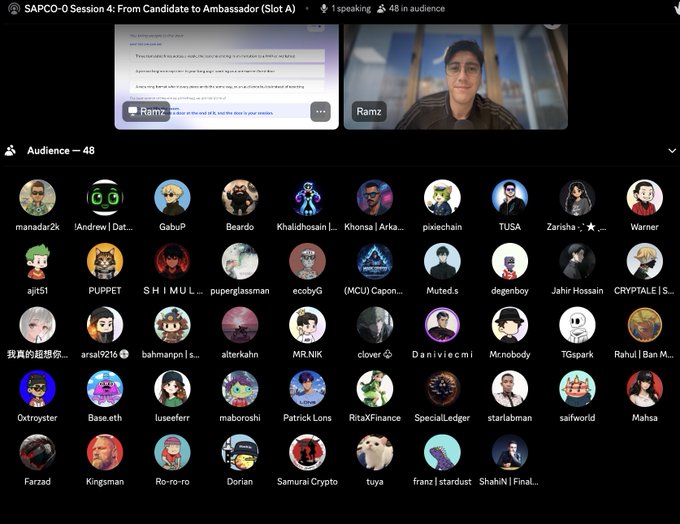 A Twitter Spaces interface titled 'SAPCC-0 Session 4: From Candidate to Ambassador (Slot A)' showing 48 audience members and two speakers, with various crypto-related usernames visible.