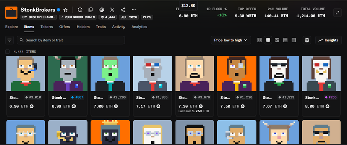 A screenshot of the StonBrokers NFT marketplace showing a collection of pixel-art character avatars called "PEPE" with various floor prices ranging from 6.90 ETH to 8.06 ETH.