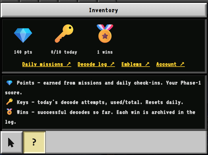A pixel-art style game inventory screen showing 140 points, 0/10 keys used today, and 1 win, with navigation tabs for Daily missions, Decode log, Emblems, and Account.
