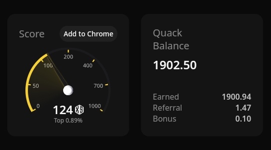 The image shows a scorecard for Quacks, which tracks the number of Quacks that have been crossed off at various times throughout the month. The scorecard displays the number of Quacks crossed off each day from January 1st through December 31st. It also includes information about earned rewards and referrals, as well as the top score achieved by a user in May. The post encourages users to keep an eye on their scores and continue improving them.