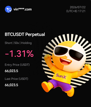 Trading interface screen from vin****.com showing a BTCUSDT Perpetual short position of -1.31%, with entry and last price both at 66,023.5 USDT, dated 2026/07/22, featuring a SunX mascot.