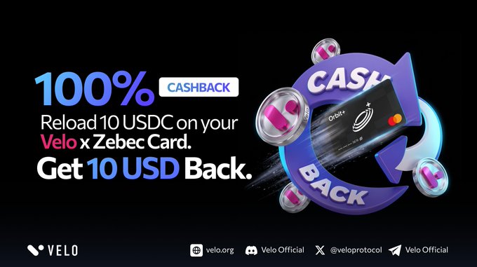 A promotional graphic from Velo announces "100% CASHBACK" for reloading 10 USDC on the Velo x Zebec Card to get 10 USD back, featuring a black card surrounded by floating USDC coins and a cashback arrow design, directing users to sign up via Orbit Plus as mentioned in the accompanying post.