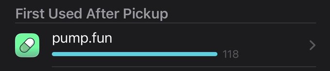 A phone screen showing an app usage summary indicating 'First Used After Pickup' for pump.fun with 118 opens.