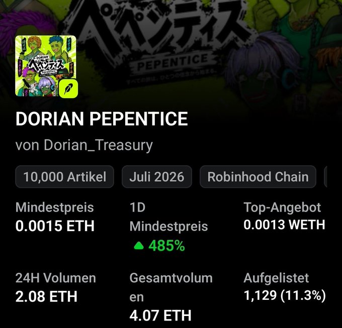 Screenshot of an NFT collection listing for 'DORIAN PEPENTICE' by Dorian_Treasury, featuring 10,000 items on Robinhood Chain, with a minimum price of 0.0015 ETH and 24H volume of 2.08 ETH.