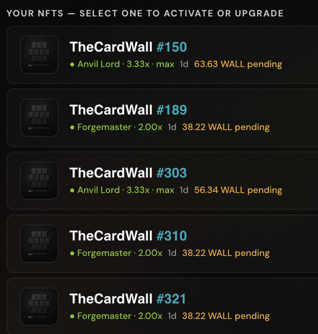 A screenshot titled 'YOUR NFTS — SELECT ONE TO ACTIVATE OR UPGRADE' listing five TheCardWall NFTs (#150, #189, #303, #310, #321) with pending WALL rewards and associated tiers like 'Anvil Lord' and 'Forgemaster'.