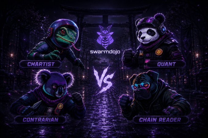 A promotional graphic for 'swarmdojo' showing four anthropomorphic characters in fighting poses: a lizard 'CHARTIST', a panda 'QUANT', a koala 'CONTRARIAN', and a pug 'CHAIN READER', arranged in a VS battle layout with a Japanese shrine background.