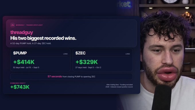A man appears beside a chart showing "threadguy" with recorded wins of "+$414K" on $PUMP and "+$329K" on $ZEC, totaling "+$743K" in combined profit, illustrating his back-to-back successful trades mentioned in the post.