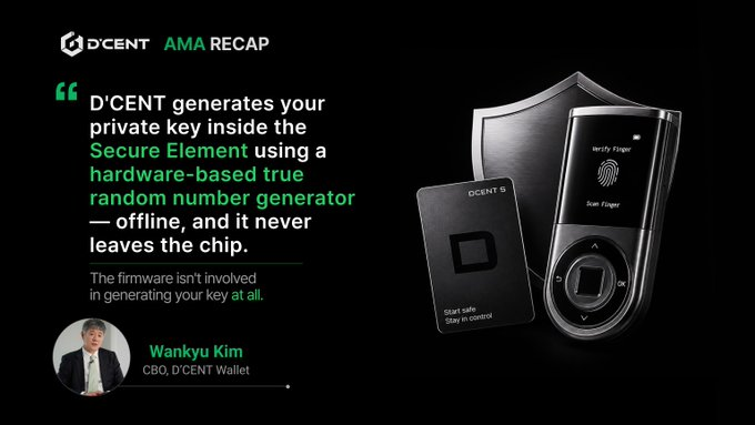 This image is a D'CENT AMA Recap graphic featuring a quote from CBO Wankyu Kim explaining that the D'CENT hardware wallet generates private keys offline inside a Secure Element chip using a hardware-based True Random Number Generator, ensuring the key never leaves the chip and the firmware isn't involved in key creation. The right side displays the D'CENT 5 hardware wallet device with its touchscreen and biometric fingerprint verification, alongside a branded card reading "Start safe. Stay in control."