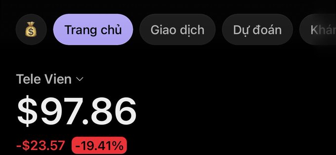 The image shows a Vietnamese crypto portfolio app displaying the "Tele Vien" position with a balance of $97.86, down $23.57 (-19.41%) in red, illustrating the post's lament about entering a memecoin trade and immediately suffering a significant loss. The Vietnamese navigation menu ("Trang chủ," "Giao dịch," "Dự đoán") frames the painful -19% hit as just another "tuition fee" lesson in the unpredictable world of memecoin trading.