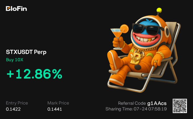 A promotional image for the crypto exchange BloFin showing a 'STXUSDT Perp' trade with a '+12.86%' gain and a 'Buy 10X' order, alongside a cartoon mascot holding a drink.