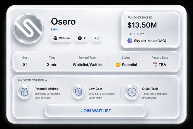 A promotional card for Osero DeFi shows $13.50M in funding backed by Sky (ex-MakerDAO), highlighting a low-cost $1 whitelist opportunity with a 3-minute task to join the waitlist for a potential airdrop. The card aligns with the post's message by emphasizing the free NFT mint on Base, with the call-to-action "JOIN WAITLIST" encouraging users to participate before the limited-time window closes.