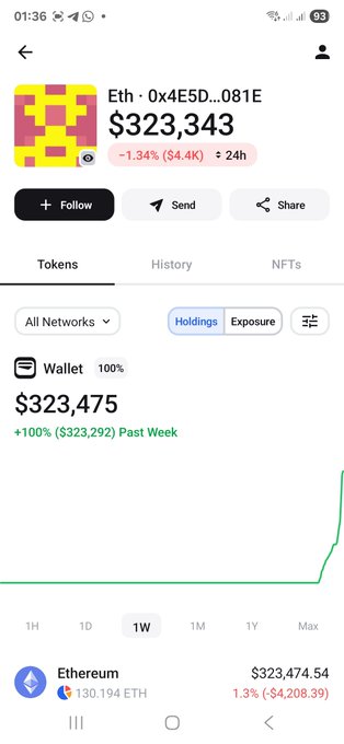 A screenshot of a crypto wallet tracker showing Ethereum address 0x4E5D...081E holding $323,475 (130.194 ETH), with the post identifying it as a scammer's wallet that allegedly stole over $300k from victims.