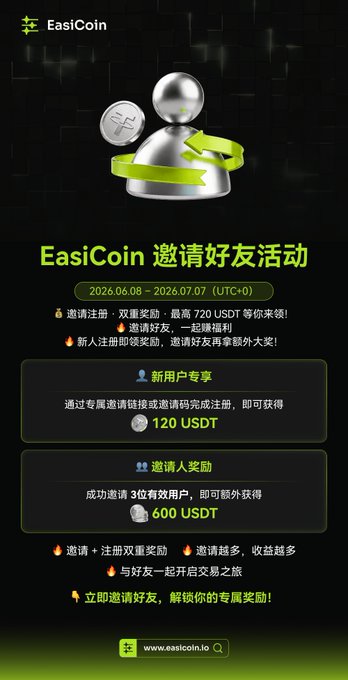 The image features a poster or flyer promoting an event related to cryptocurrency called "EasiCoin". The poster includes a silver coin figure with a green arrow pointing towards it, indicating that the coin has been "spinned" into a new direction. The text on the poster is in Chinese and provides details about the event, such as the date (July 7th - July 8th) and the benefits of participating, including double rewards and up to 720 USDT waiting for registration. The main focus of the image is the silver coin figure with an arrow, which serves as a visual representation of the spinning action associated with the coin.