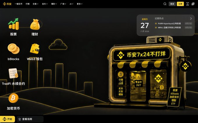 The image shows the Binance homepage with a 3D-rendered storefront displaying "币安7x24不打烊" (Binance 24/7 Always Open) and categorized icons for stocks, financial management, bStocks, Web3 wallets, TradFi, and cryptocurrencies, with a countdown showing 27 days until the August 2026 launch of PUMP and MKL on the spot market. The visual emphasizes Binance's all-in-one trading platform offering 7,000+ global assets including crypto, stocks, and ETFs in a unified, always-accessible interface.