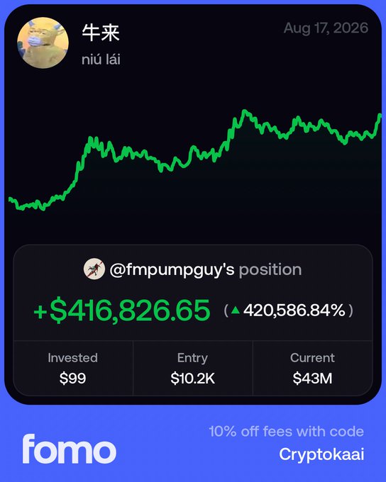 A Fomo app screenshot showing a cryptocurrency token '牛来' (niú lái) dated Aug 17, 2026, with @fmpumpguy's position showing +$416,826.65 (▲420,586.84%) profit on a $99 investment, with promo code 'Cryptokaai' for 10% off fees.