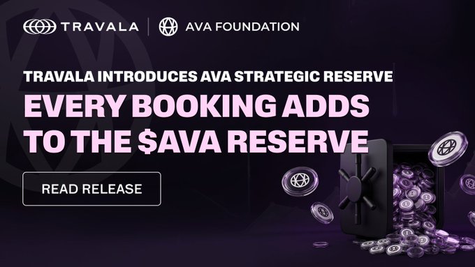 Marketing banner for Travala and AVA Foundation announcing 'TRAVALA INTRODUCES AVA STRATEGIC RESERVE - EVERY BOOKING ADDS TO THE $AVA RESERVE' with a 'READ RELEASE' button and a safe full of coins.