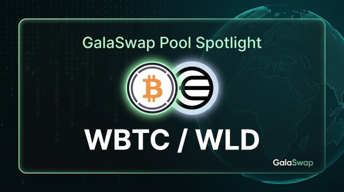 A GalaSwap promotional graphic featuring "GalaSwap Pool Spotlight" with WBTC and WLD coin icons displayed above "WBTC/WLD" text, highlighting the trading pair details shown in the accompanying post.
