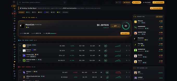 A cryptocurrency trading interface displays the 'MoonCoin' token with a current price of $0.007035 and a 24-hour increase of 69.10%.