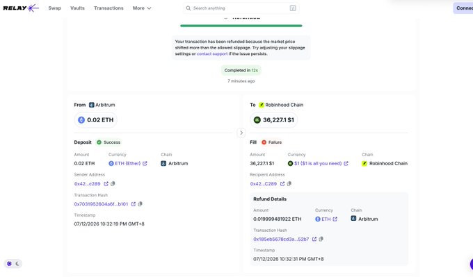 A screenshot of a Relay transaction page showing a completed 0.02 ETH deposit from Arbitrum to Robinhood Chain, where the resulting 36,2271.1 $1 fill failed, triggering a refund of approximately 0.019999 ETH back to the sender address 0x42...c289 on Arbitrum.