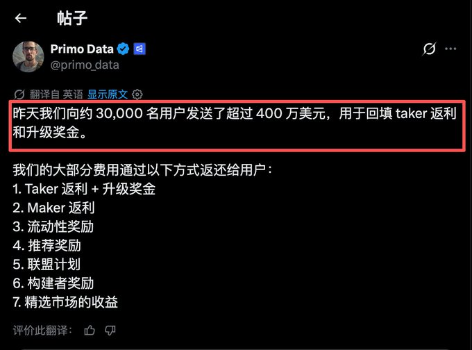 A screenshot of a tweet from @primo_data stating that Polymarket distributed over $4 million to approximately 30,000 users for backfilling taker rebates and upgrade bonuses, with the first line highlighted in a red box. The accompanying context explains that this rebate and bonus distribution positions users favorably for future airdrops.