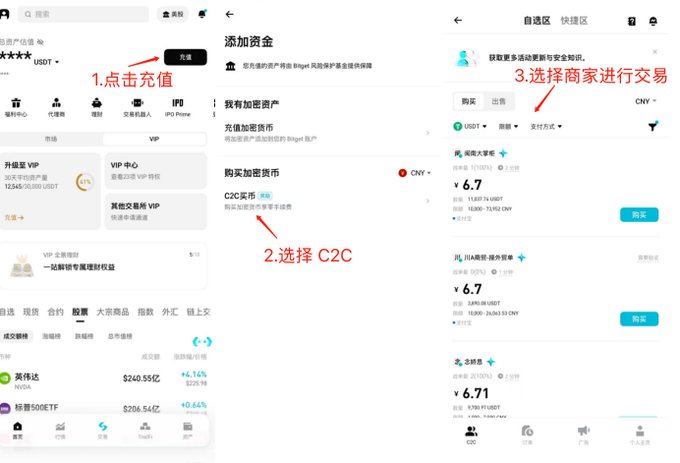 A screenshot of a Chinese crypto trading app showing three steps in red text: 1.点击充值 (click recharge), 2.选择 C2C (choose C2C), 3.选择商家进行交易 (select a merchant to trade), with USDT prices displayed in CNY.
