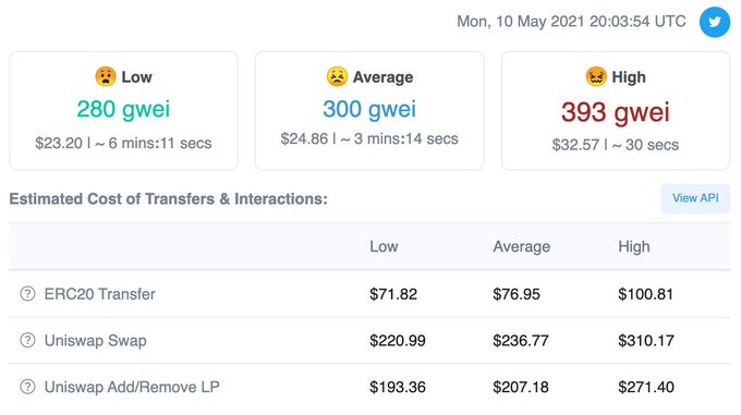 "The following picture shows a screenshot of some of the fees charged by cryptocurrency exchanges for trading ETH. It displays information about the exchange fees, including those charged for low, medium, high, and average transactions. The fees range between $30 – $400. A user has access to two payment options."