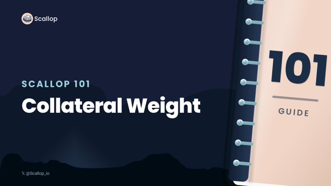 A Scallop 101 guide banner titled "Collateral Weight" featuring the Scallop logo and Twitter handle @Scallop_io, designed as a spiral notebook cover with "101 GUIDE" displayed on the side, introducing the DeFi concept of collateral weight and borrowing power explained in the post.