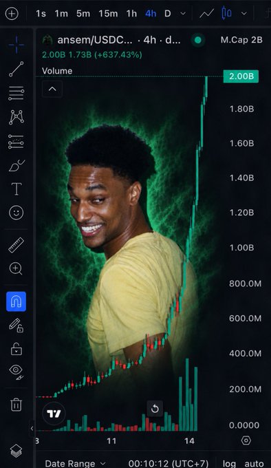 TradingView chart showing token 'ansem/USDC' up 637.43% to a 2B market cap, overlaid with a photo of a smiling young man in a green-lit background.