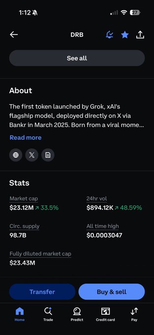 A screenshot of a Coinbase app page for the "DRB" token, showing its description as "The first token launched by Grok, xAI's flagship model," with a market cap of $23.12M (+33.5%) and 24-hour trading volume of $894.12K (+48.59%), aligning with the post's claim that the Grok-related Genesis coin is the top gainer on Coinbase.