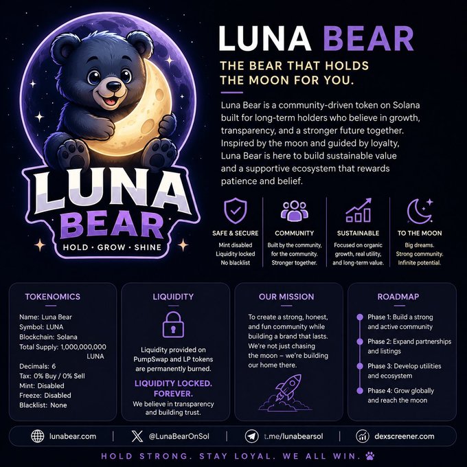 A promotional graphic for **Luna Bear ($LUNA)**, a Solana-based community token with a 1,000,000,000 supply, 0% buy/sell tax, and permanently locked liquidity. The image highlights its mission of sustainable growth and features a cartoon bear holding a glowing moon, reinforcing the post's message about dedicated long-term holders ("Hold Strong. Stay Loyal. We All Win").